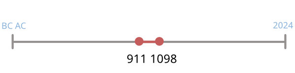 911-1098